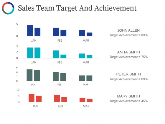 Sales Team Target And Achievement Ppt PowerPoint Presentation Show Examples Sales Team Target And Achievement Ppt PowerPoint Presentation Show Examples