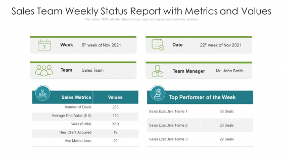 Sales Team Weekly Status Report With Metrics And Values Ppt Slides Gallery PDF Sales Team Weekly Status Report With Metrics And Values Ppt Slides Gallery PDF