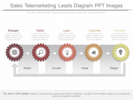 Sales Telemarketing Leads Diagram Ppt Images Sales Telemarketing Leads Diagram Ppt Images