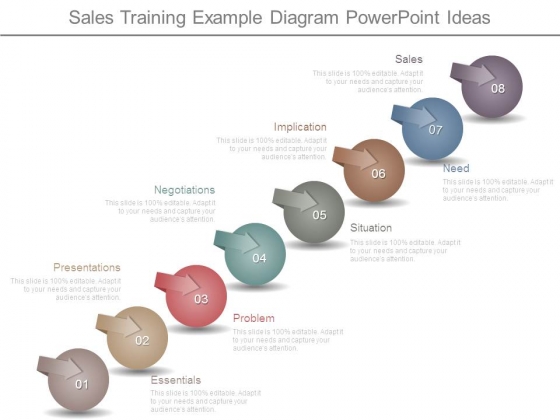 Sales Training Example Diagram Powerpoint Ideas