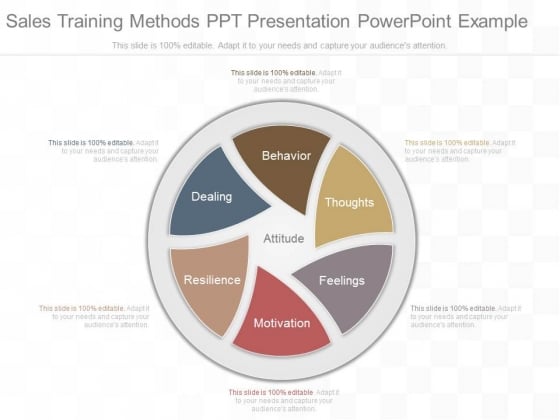 sales training methods ppt presentation powerpoint example