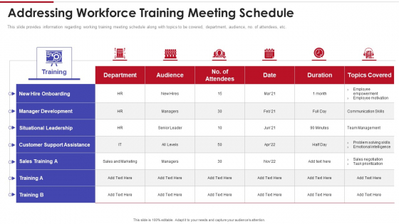 Sales Training Playbook Addressing Workforce Training Meeting Schedule Icons PDF
