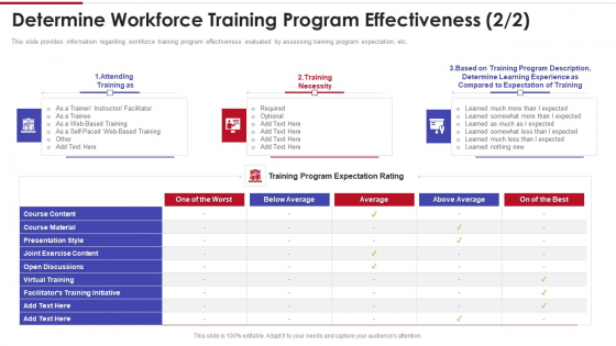 Sales Training Playbook Determine Workforce Training Program Effectiveness Average Diagrams PDF Sales Training Playbook Determine Workforce Training Program Effectiveness Average Diagrams PDF