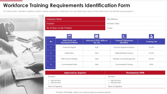 Sales Training Playbook Workforce Training Requirements Identification Form Demonstration PDF Sales Training Playbook Workforce Training Requirements Identification Form Demonstration PDF