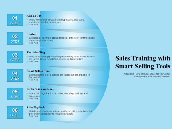 Sales Training With Smart Selling Tools Ppt PowerPoint Presentation File Slide PDF Sales Training With Smart Selling Tools Ppt PowerPoint Presentation File Slide PDF