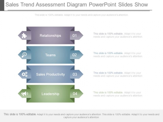 Sales Trend Assessment Diagram Powerpoint Slides Show Sales Trend Assessment Diagram Powerpoint Slides Show