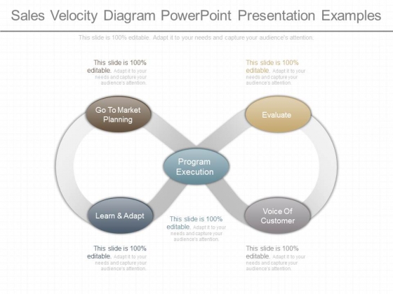 sales powerpoint presentation examples sinma sales powerpoint presentation
