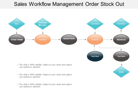 Sales Workflow Management Order Stock Out Ppt PowerPoint Presentation Gallery Rules Sales Workflow Management Order Stock Out Ppt PowerPoint Presentation Gallery Rules