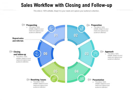 Sales Workflow With Closing And Follow Up Ppt PowerPoint Presentation Show Graphic Tips PDF