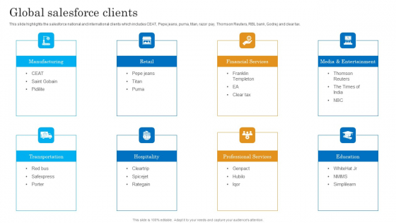 Salesforce Implementation PowerPoint templates, Slides and ...