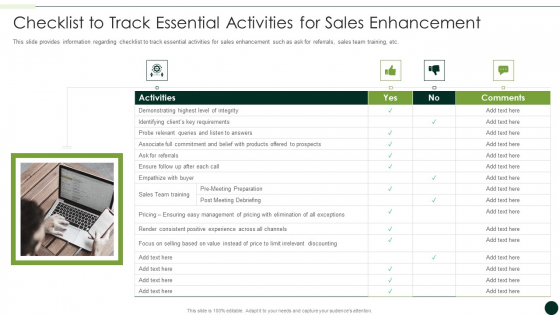 Salesman Principles Playbook Checklist To Track Essential Activities For Sales Enhancement Summary PDF
