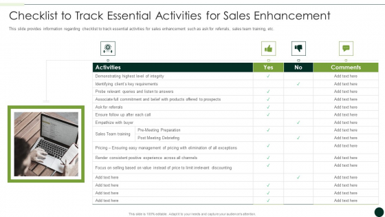 Salesman Principles Playbook Checklist To Track Essential Activities For Sales Enhancement Summary PDF Salesman Principles Playbook Checklist To Track Essential Activities For Sales Enhancement Summary PDF