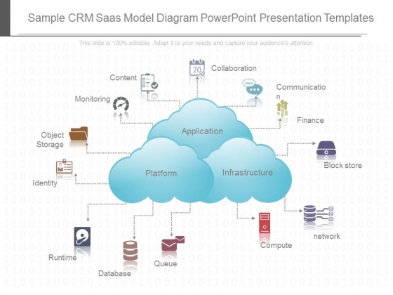 Sample Crm Saas Model Diagram Powerpoint Presentation Templates Sample Crm Saas Model Diagram Powerpoint Presentation Templates