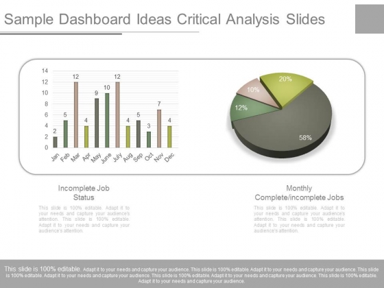 Sample Dashboard Ideas Critical Analysis Slides Sample Dashboard Ideas Critical Analysis Slides