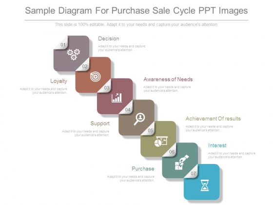 Sample Diagram For Purchase Sale Cycle Ppt Images Sample Diagram For Purchase Sale Cycle Ppt Images