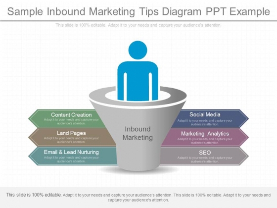 Sample Inbound Marketing Tips Diagram Ppt Example Sample Inbound Marketing Tips Diagram Ppt Example