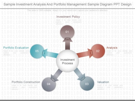 Sample Investment Analysis And Portfolio Management Sample Diagram Ppt Design Sample Investment Analysis And Portfolio Management Sample Diagram Ppt Design