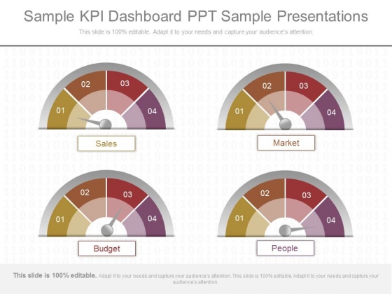 Sample Kpi Dashboard Ppt Sample Presentations Sample Kpi Dashboard Ppt Sample Presentations
