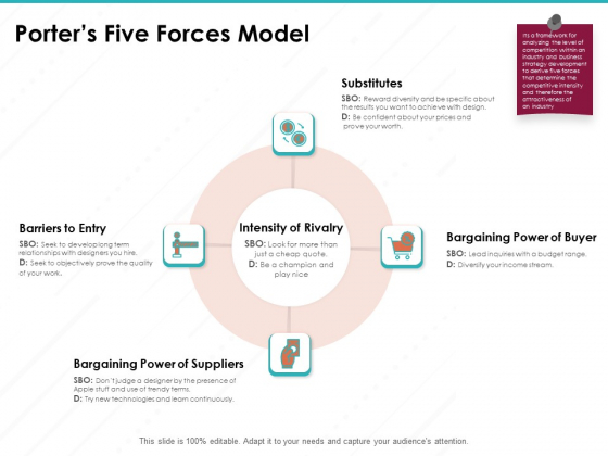 Sample Market Research And Analysis Report Porters Five Forces Model Ppt Infographic Template Grid PDF Sample Market Research And Analysis Report Porters Five Forces Model Ppt Infographic Template Grid PDF