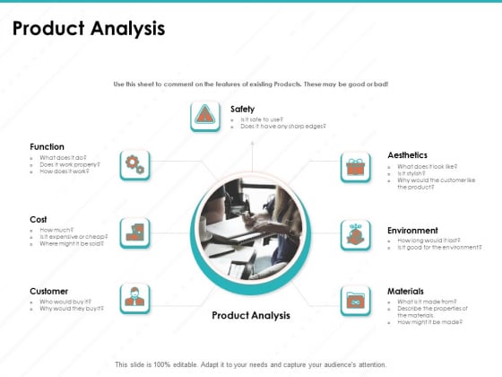 Sample Market Research And Analysis Report Product Analysis Ppt Model Graphics Design PDF Sample Market Research And Analysis Report Product Analysis Ppt Model Graphics Design PDF