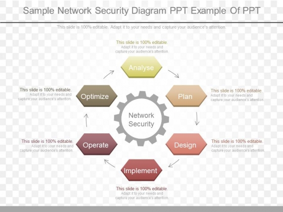 Sample Network Security Diagram Ppt Example Of Ppt Sample Network Security Diagram Ppt Example Of Ppt