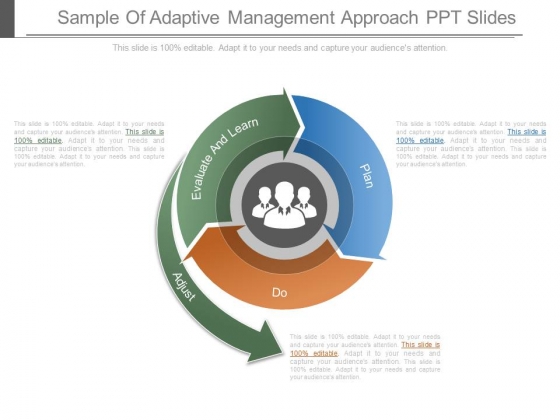 Sample Of Adaptive Management Approach Ppt Slides Sample Of Adaptive Management Approach Ppt Slides