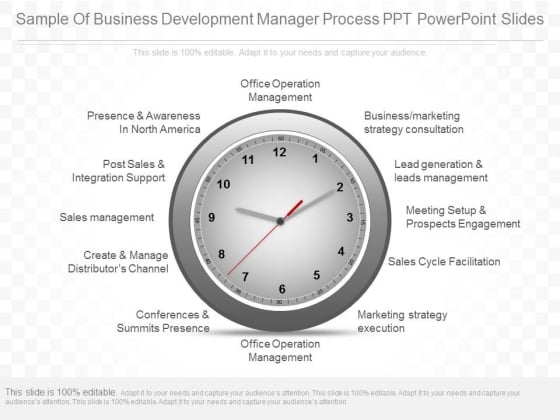 Sample Of Business Development Manager Process Ppt Powerpoint Slides Sample Of Business Development Manager Process Ppt Powerpoint Slides