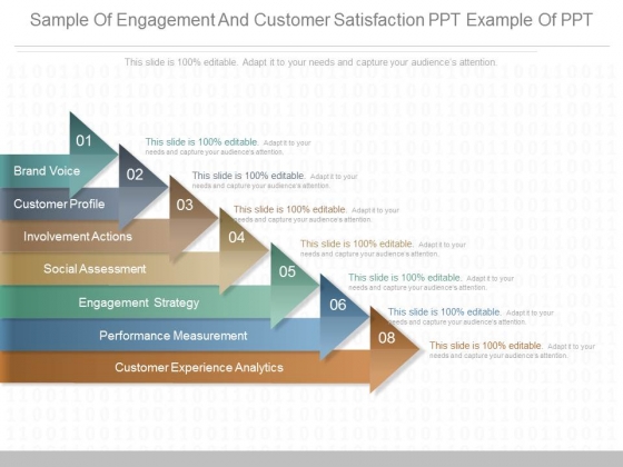 Sample Of Engagement And Customer Satisfaction Ppt Example Of Ppt