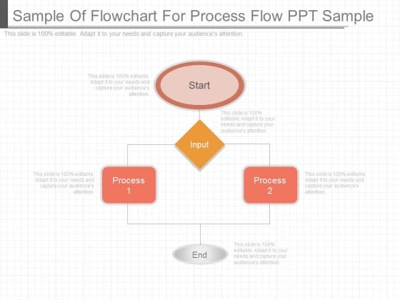 Sample Of Flowchart For Process Flow Ppt Sample Sample Of Flowchart For Process Flow Ppt Sample