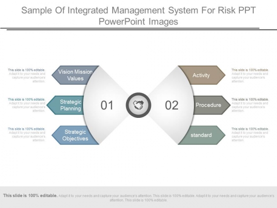 Sample Of Integrated Management System For Risk Ppt Powerpoint Images Sample Of Integrated Management System For Risk Ppt Powerpoint Images