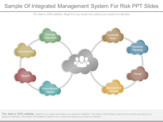 Sample Of Integrated Management System For Risk Ppt Slides Sample Of Integrated Management System For Risk Ppt Slides