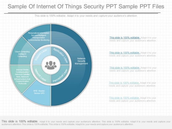 Sample Of Internet Of Things Security Ppt Sample Ppt Files 1