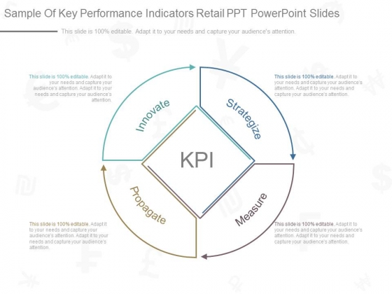 Sample Of Key Performance Indicators Retail Ppt Powerpoint Slides Sample Of Key Performance Indicators Retail Ppt Powerpoint Slides