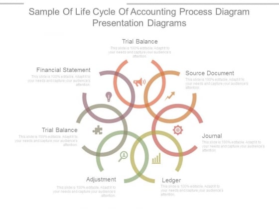 Sample Of Life Cycle Of Accounting Process Diagram Presentation Diagrams Sample Of Life Cycle Of Accounting Process Diagram Presentation Diagrams