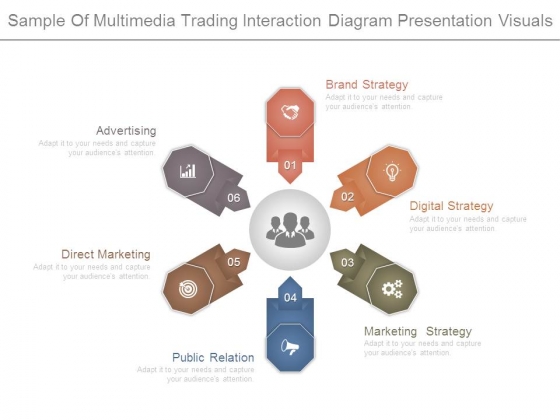 Sample Of Multimedia Trading Interaction Diagram Presentation Visuals Sample Of Multimedia Trading Interaction Diagram Presentation Visuals