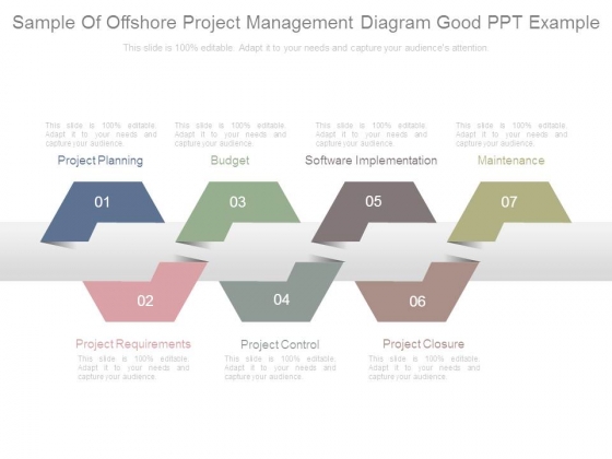 sample of project planning