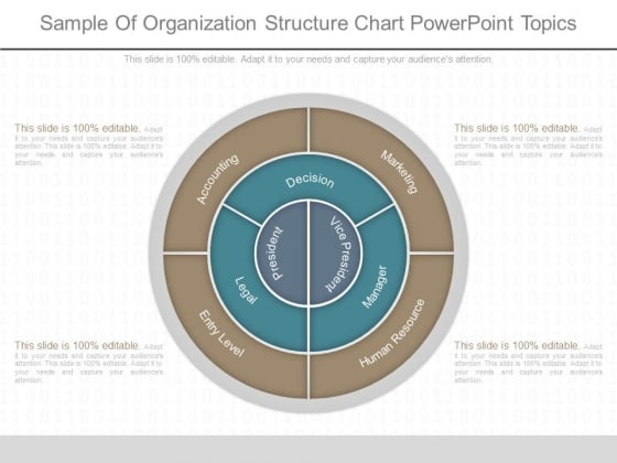 Sample Of Organization Structure Chart Powerpoint Topics Sample Of Organization Structure Chart Powerpoint Topics