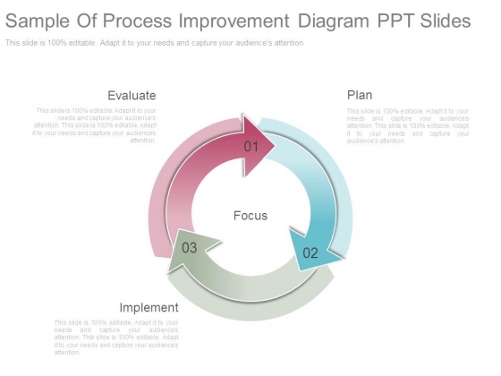 Sample Of Process Improvement Diagram Ppt Slides Sample Of Process Improvement Diagram Ppt Slides