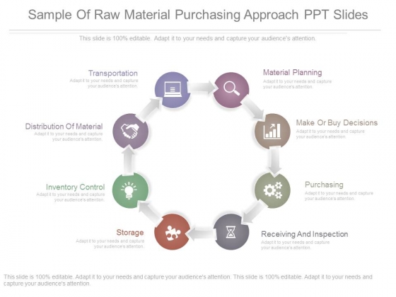 Sample Of Raw Material Purchasing Approach Ppt Slides Sample Of Raw Material Purchasing Approach Ppt Slides