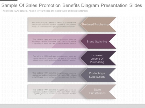 Sample Of Sales Promotion Benefits Diagram Presentation Slides