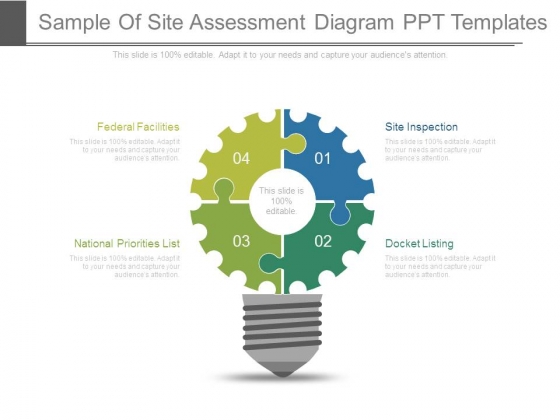 Sample Of Site Assessment Diagram Ppt Templates