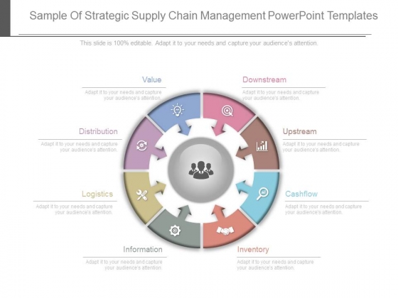 Sample Of Strategic Supply Chain Management Powerpoint Templates Sample Of Strategic Supply Chain Management Powerpoint Templates