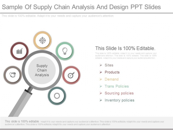 Sample Of Supply Chain Analysis And Design Ppt Slides
