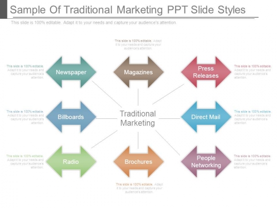 Sample Of Traditional Marketing Ppt Slide Styles Sample Of Traditional Marketing Ppt Slide Styles