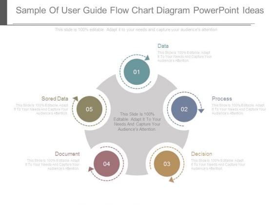 Flow Chart Ideas