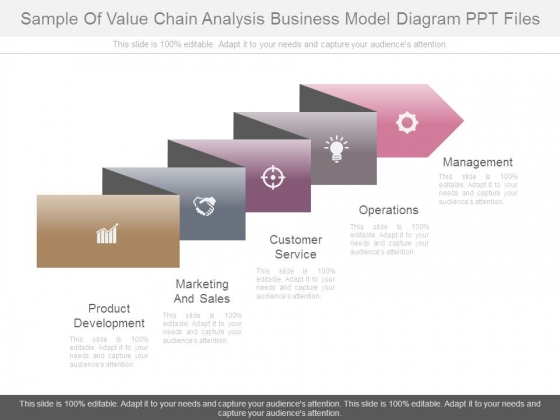 Sample Of Value Chain Analysis Business Model Diagram Ppt Files Sample Of Value Chain Analysis Business Model Diagram Ppt Files