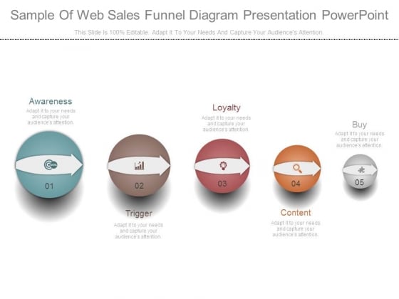 Sample Of Web Sales Funnel Diagram Presentation Powerpoint Sample Of Web Sales Funnel Diagram Presentation Powerpoint