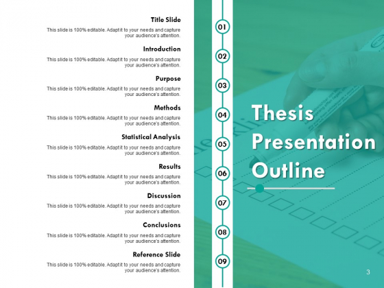 thesis defense presentation length