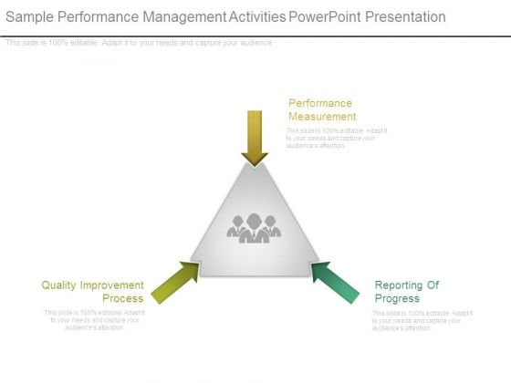 Sample Performance Management Activities Powerpoint Presentation Sample Performance Management Activities Powerpoint Presentation