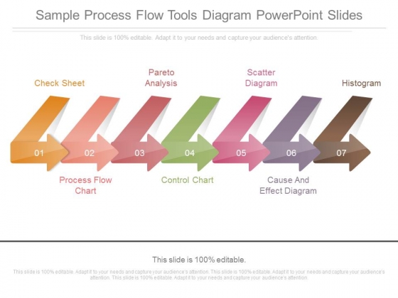 Sample Process Flow Tools Diagram Powerpoint Slides Sample Process Flow Tools Diagram Powerpoint Slides